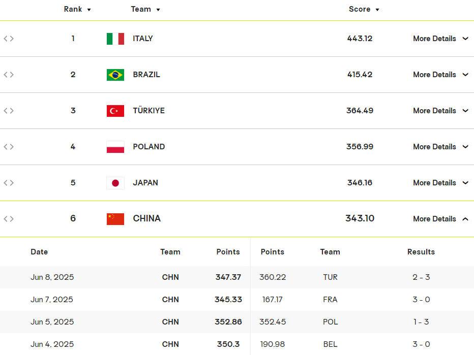 
                        4:3图片