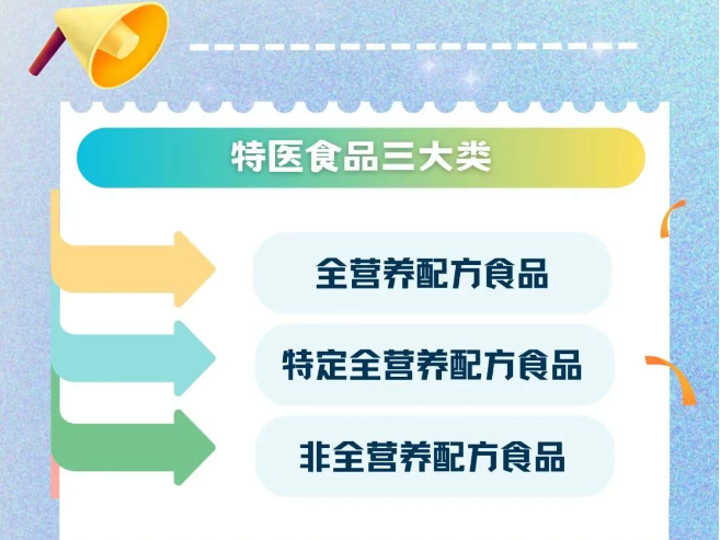 
                        4:3图片