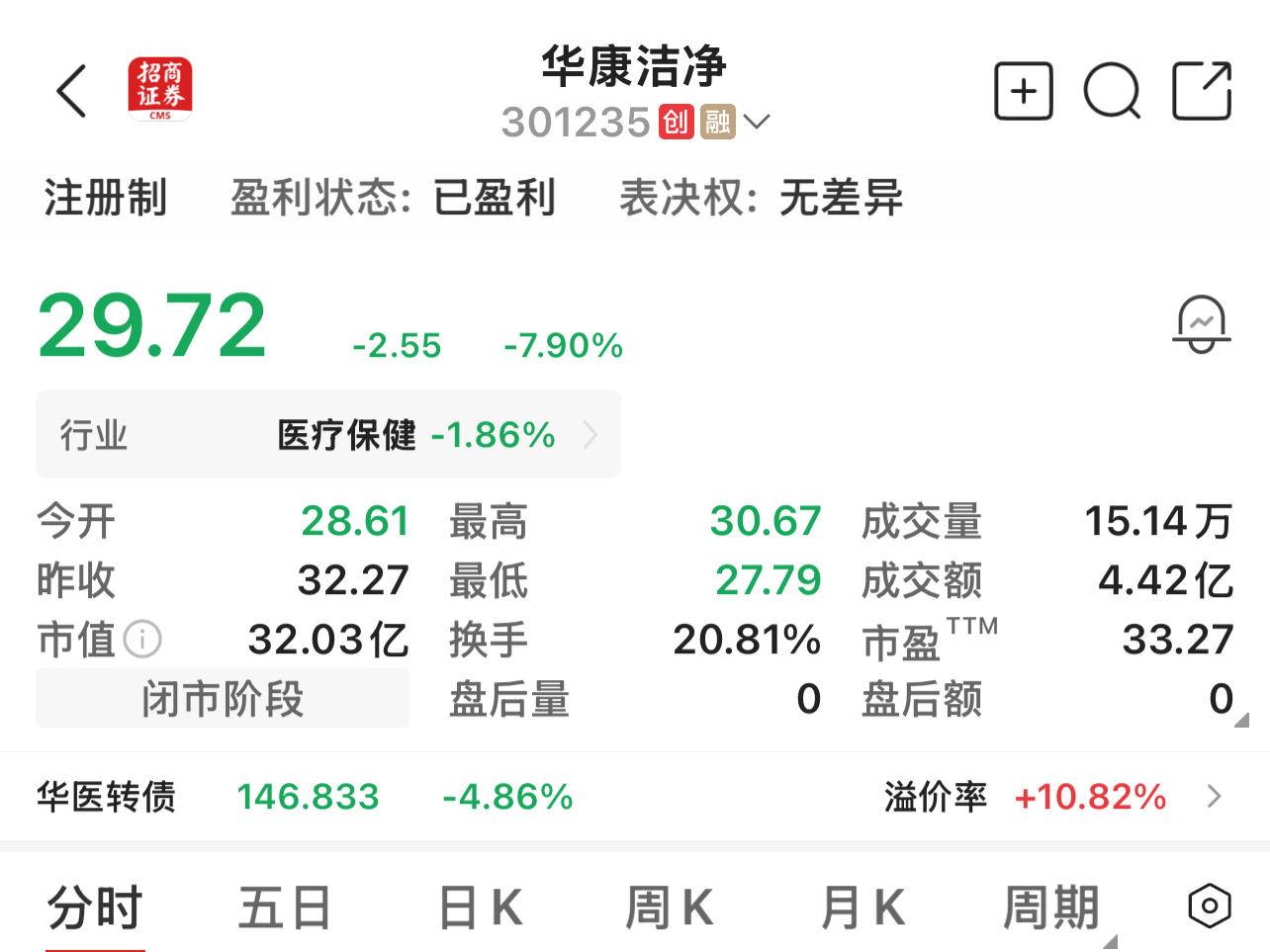 
                        4:3图片