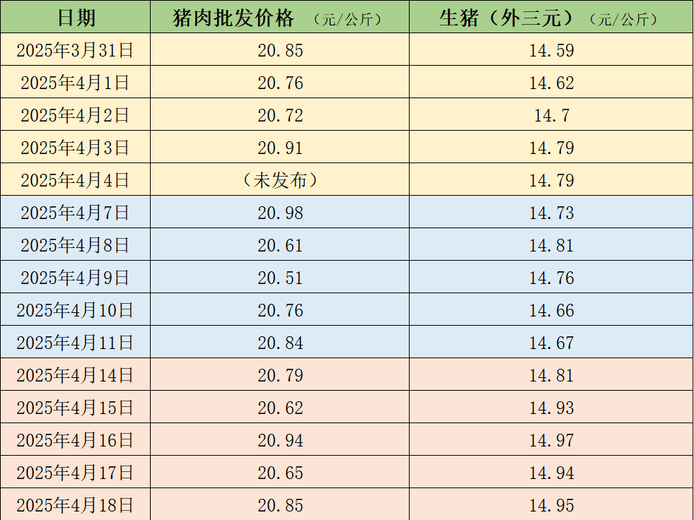 
                        4:3图片