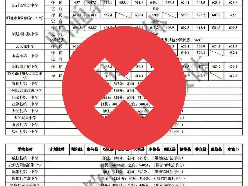 
                        4:3图片