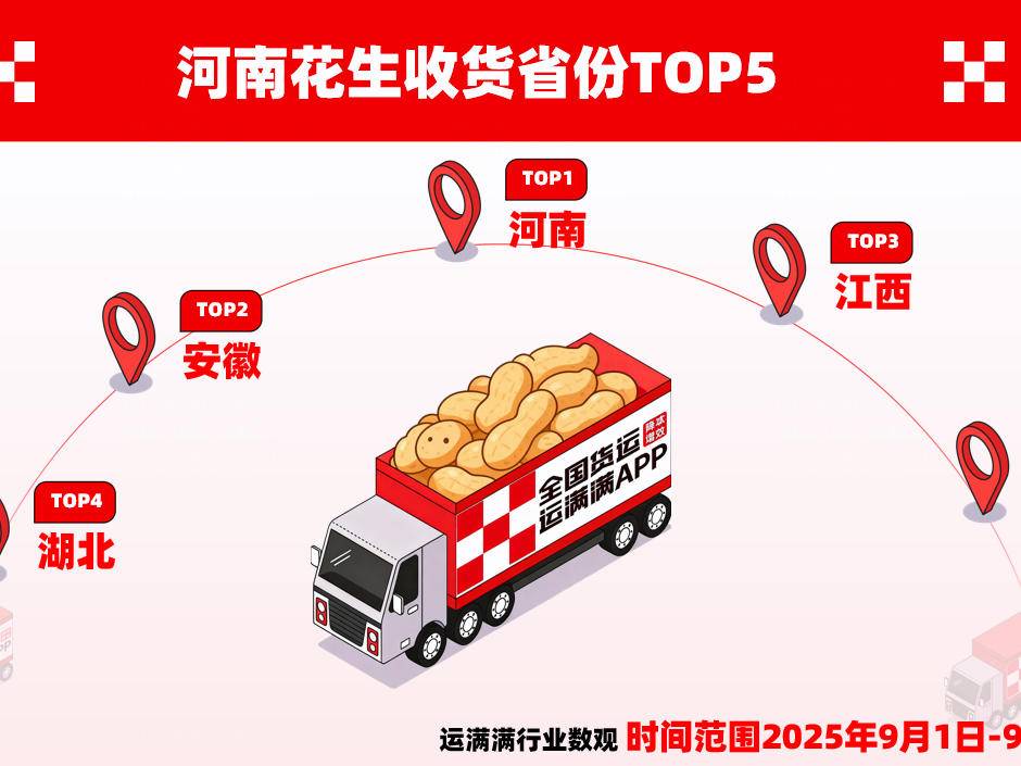 
                        4:3图片