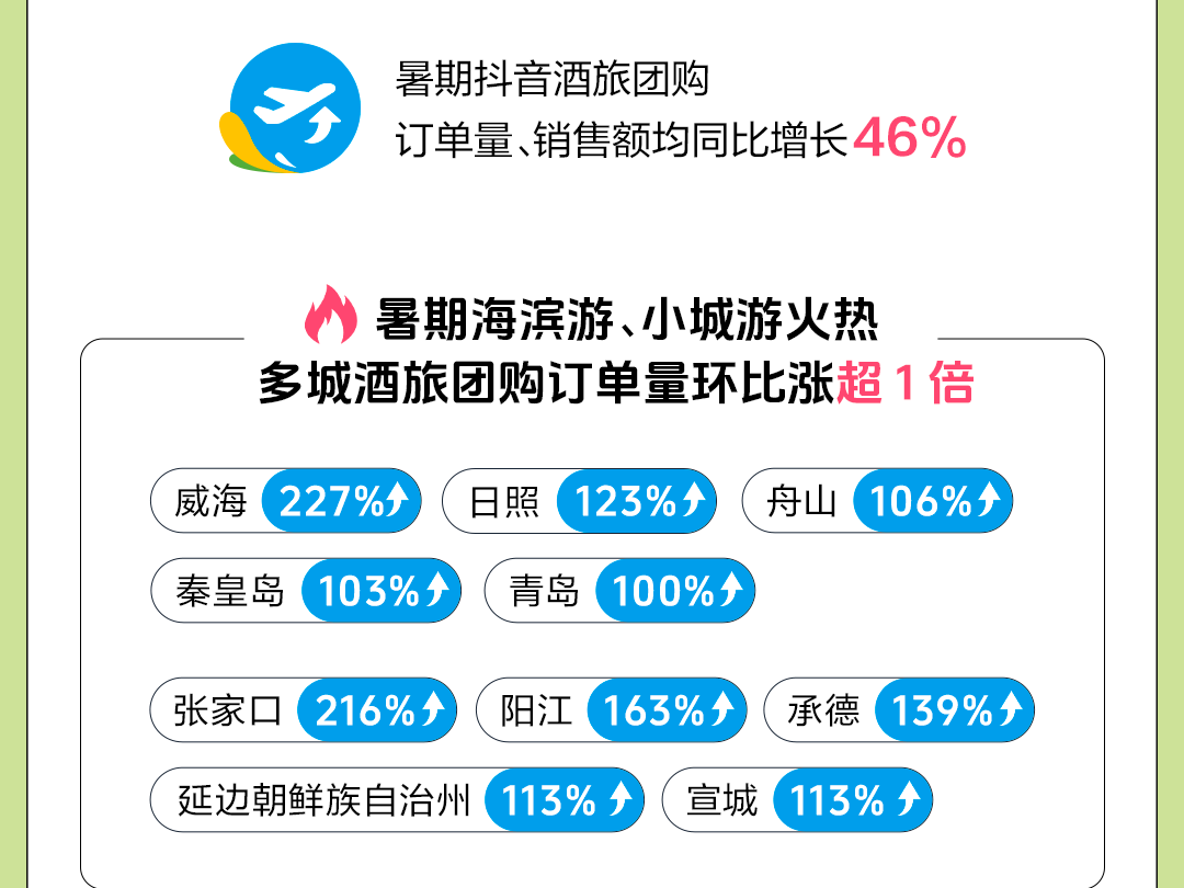 
                        4:3图片