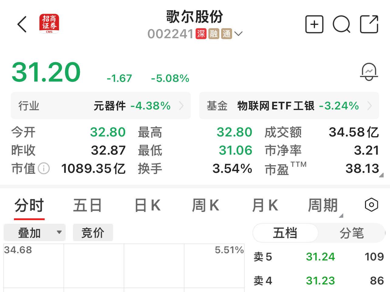 
                        4:3图片