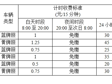 
                        4:3图片