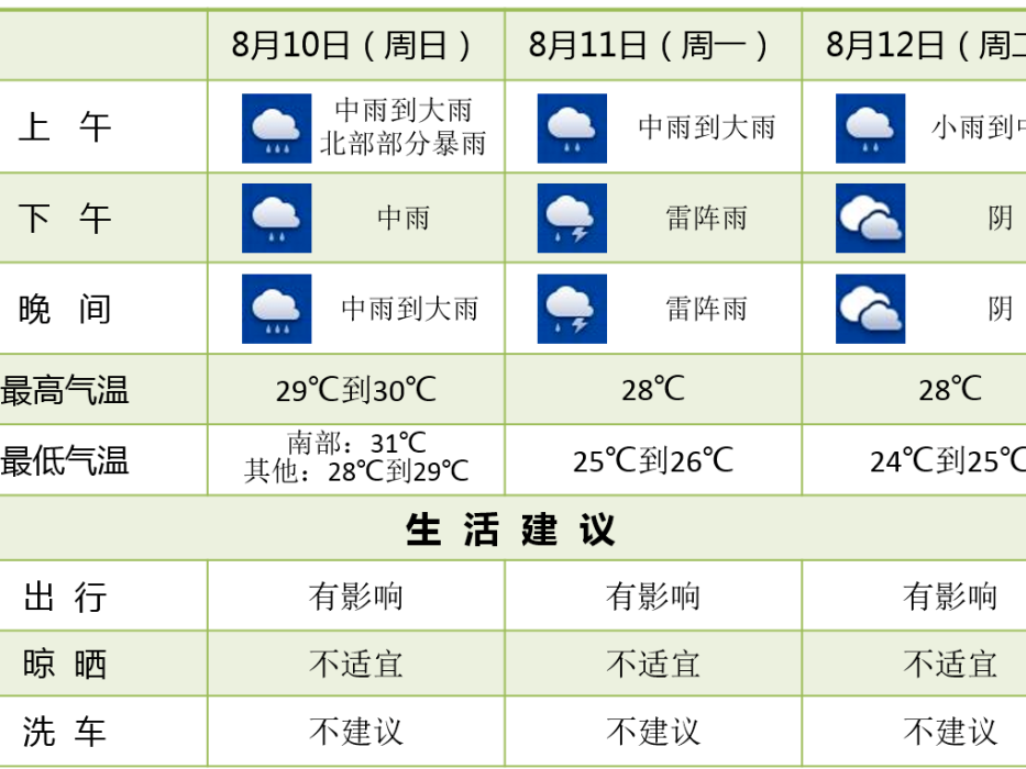 
                        4:3图片