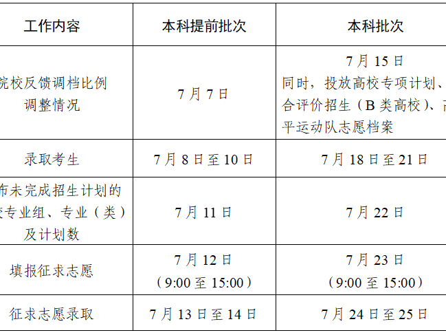 
                        4:3图片
