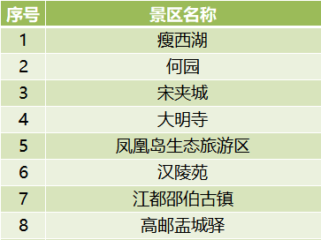 
                        4:3图片