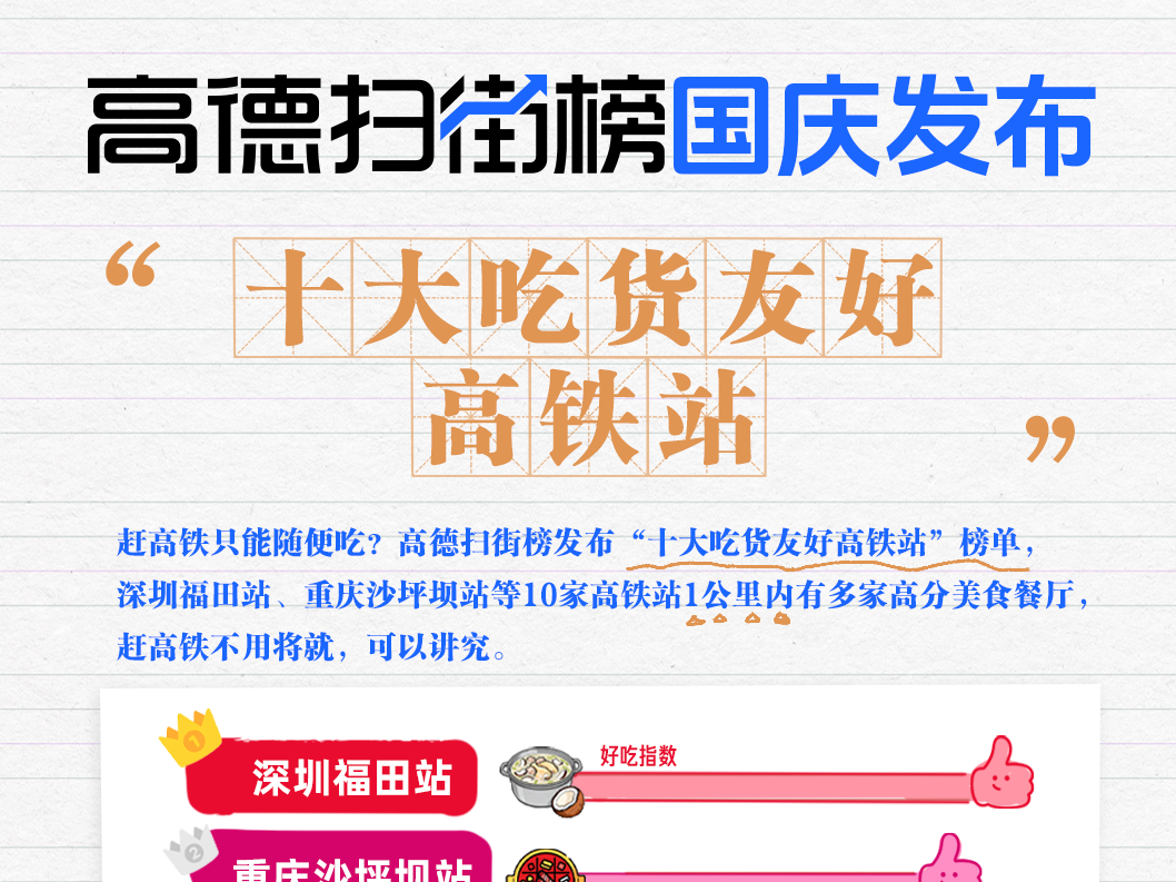 
                        4:3图片