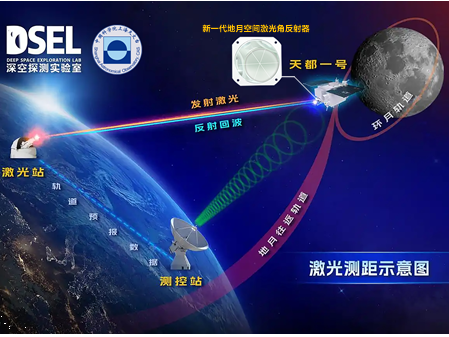 
                        4:3图片