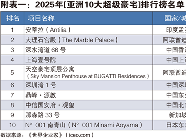 
                        4:3图片