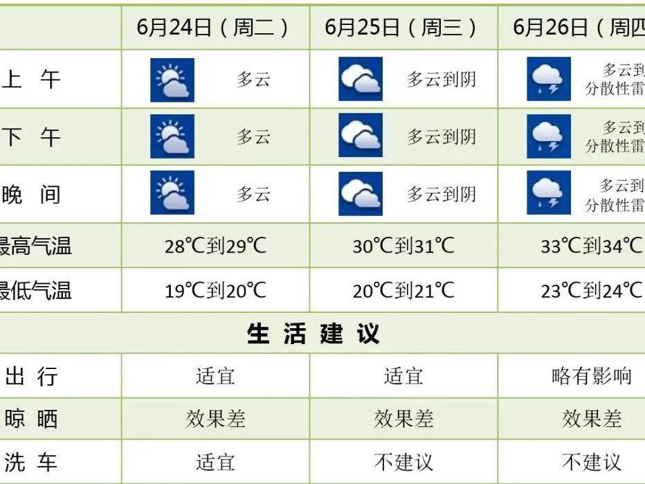 
                        4:3图片