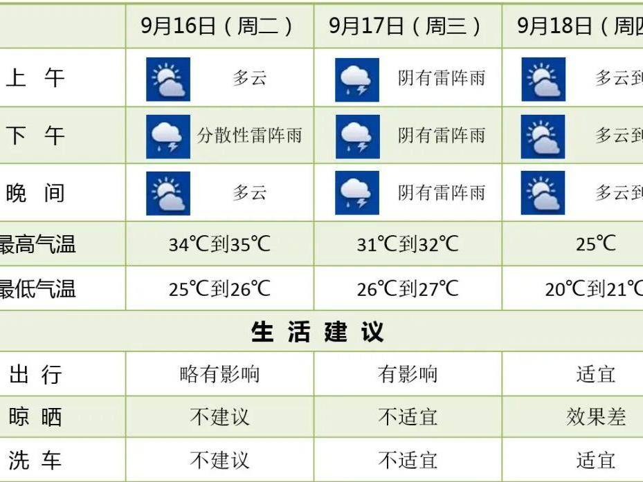 
                        4:3图片