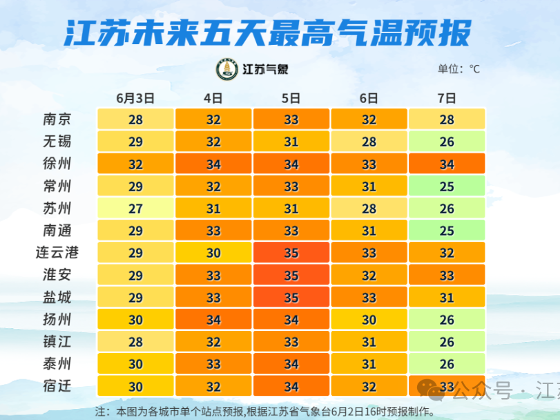 
                        4:3图片