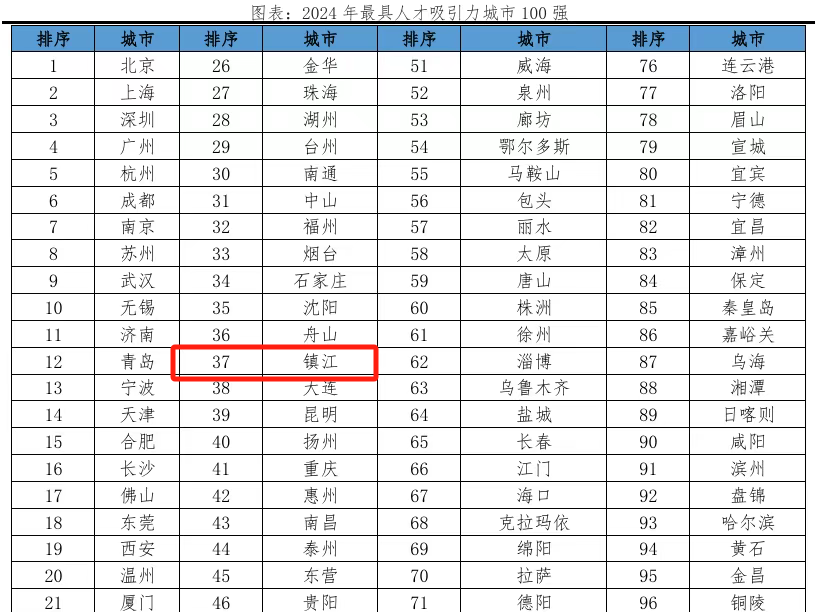 
                        4:3图片