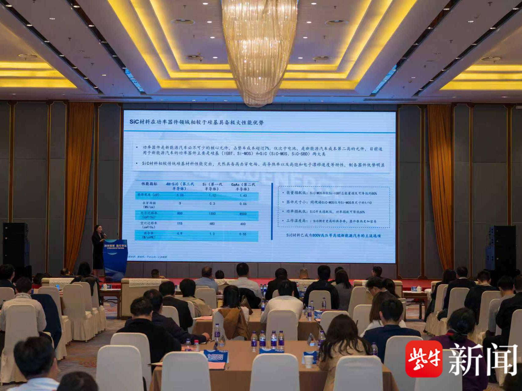 
                        4:3图片