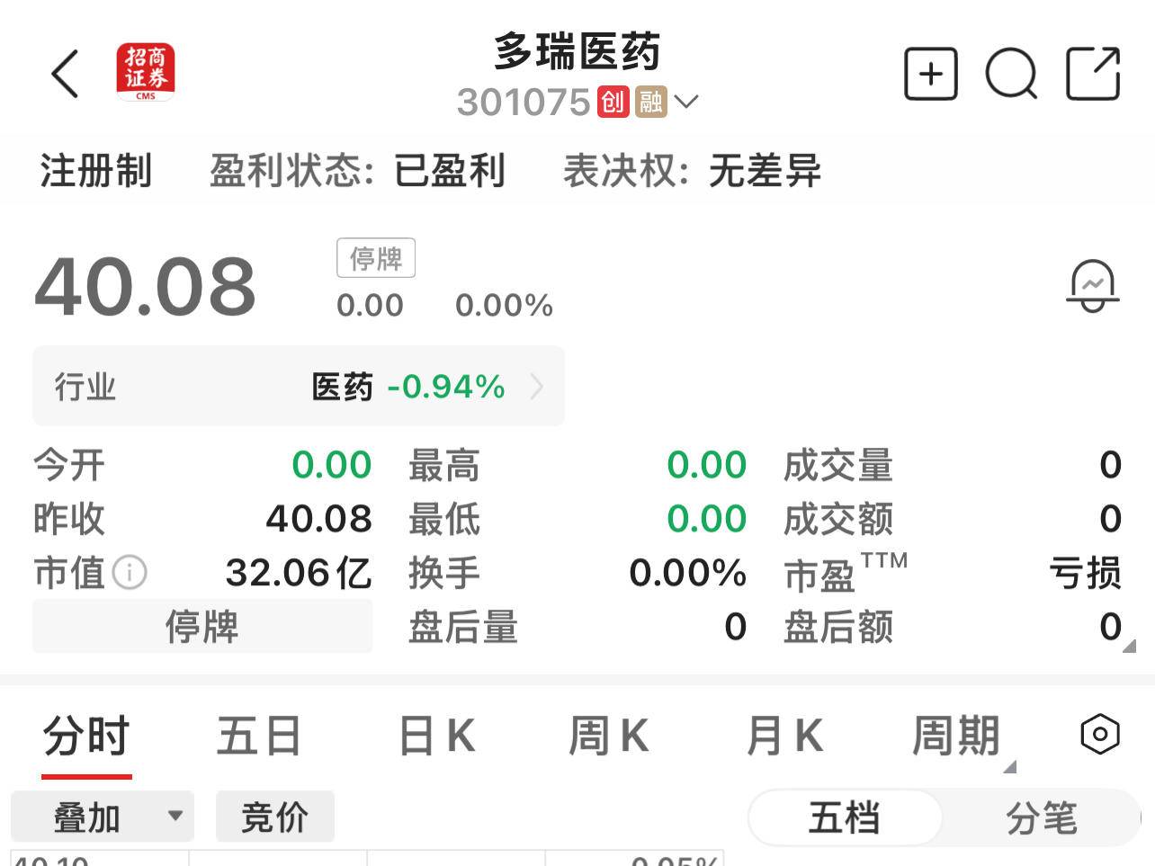
                        4:3图片