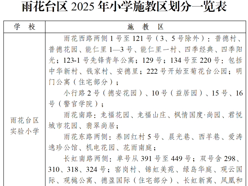 
                        4:3图片