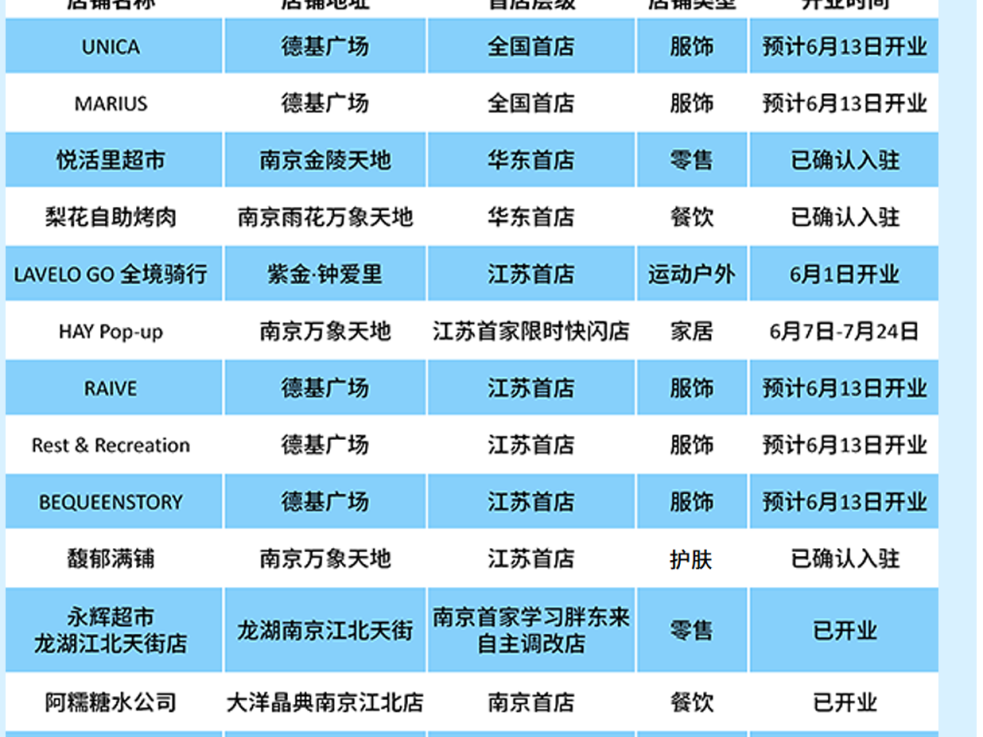 
                        4:3图片