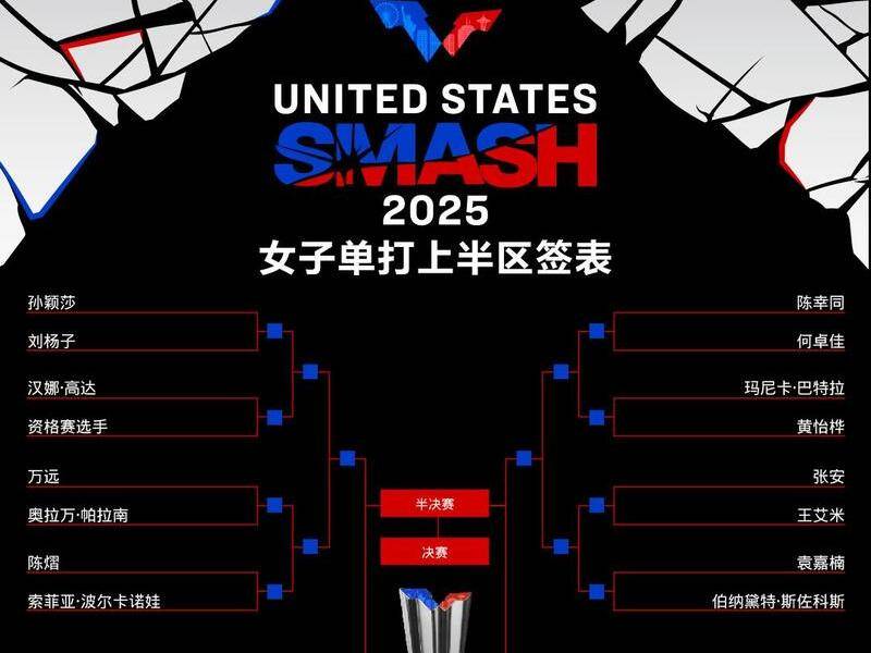 
                        4:3图片