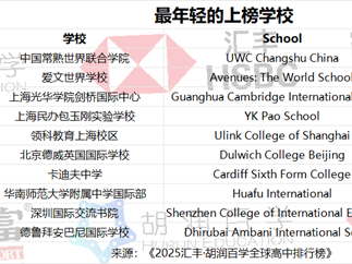 
                        4:3图片