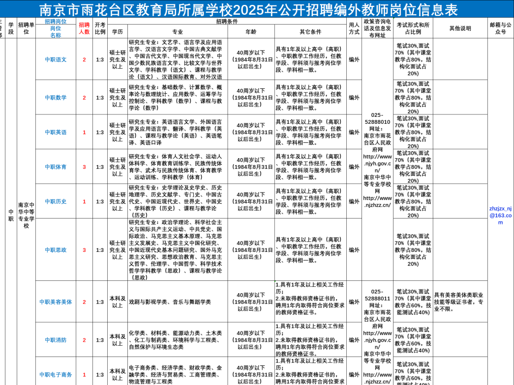 
                        4:3图片
