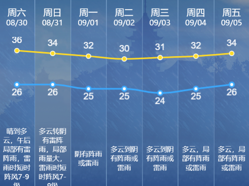 
                        4:3图片
