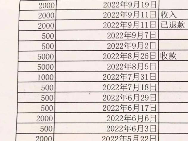 
                        4:3图片