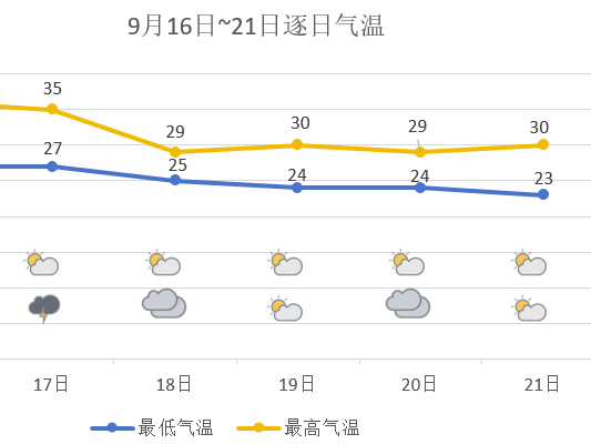 
                        4:3图片