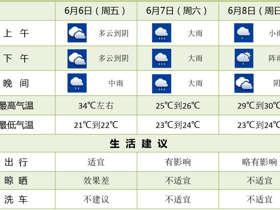 
                        4:3图片