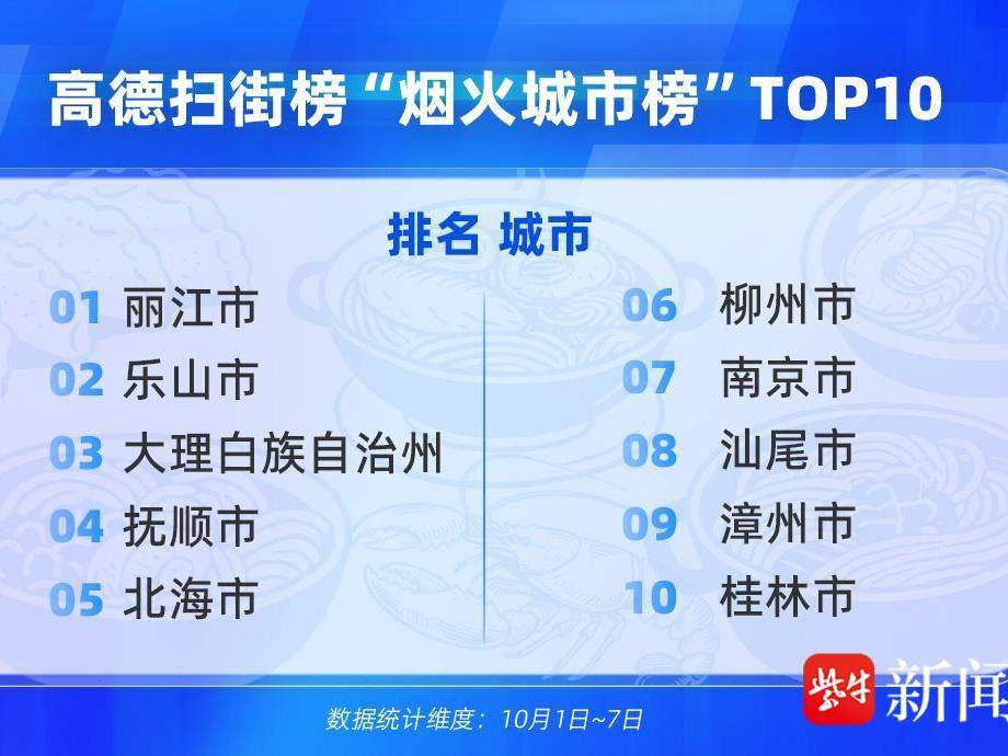 
                        4:3图片