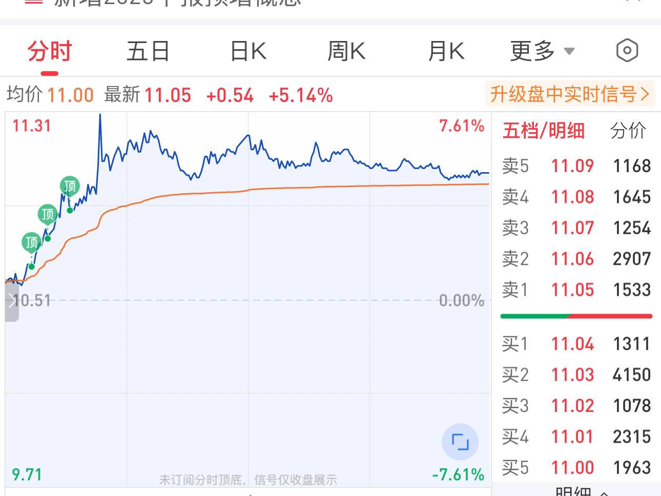 
                        4:3图片