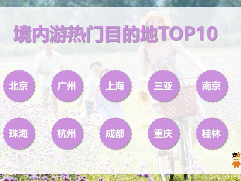 
                        4:3图片
