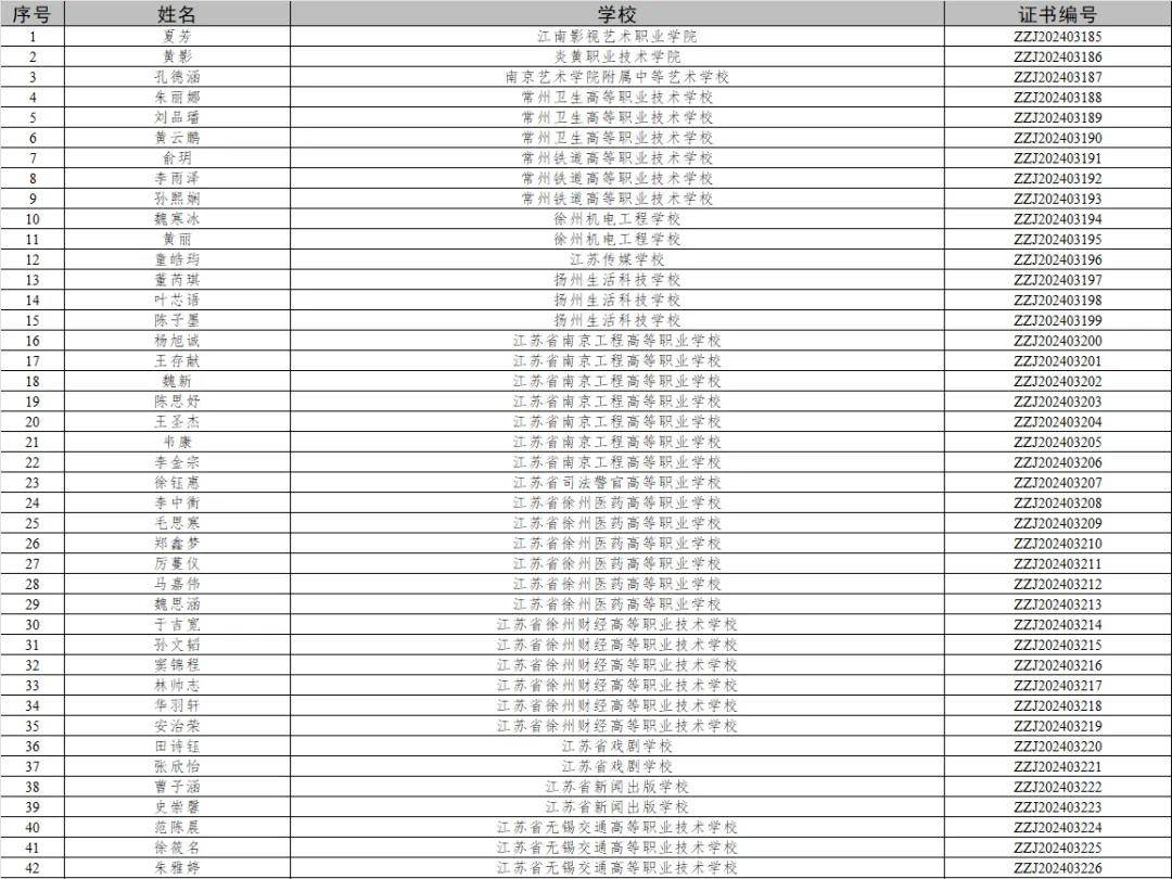 
                        4:3图片