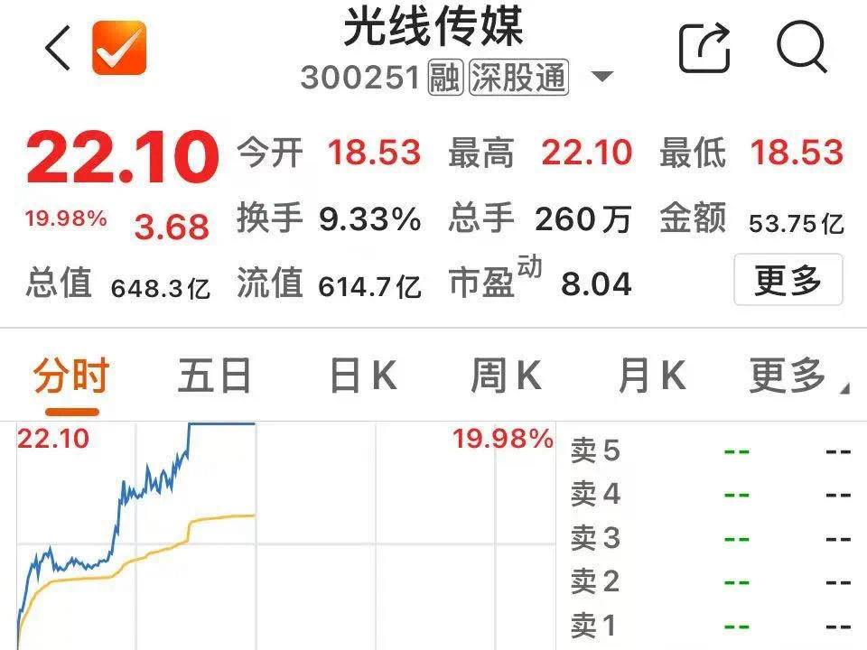 
                        4:3图片