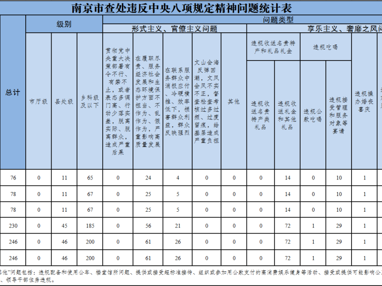 
                        4:3图片