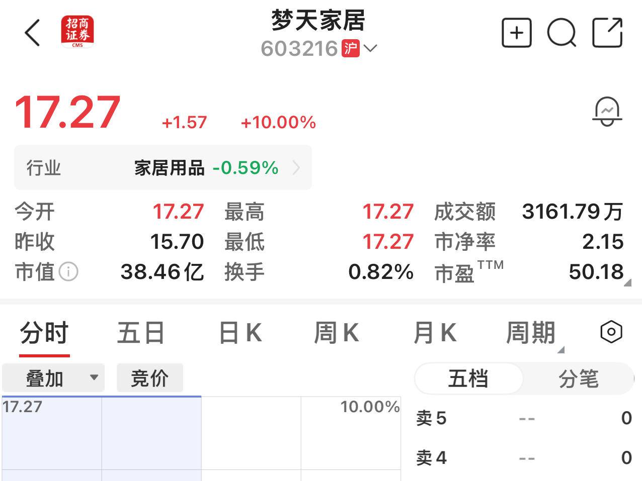
                        4:3图片