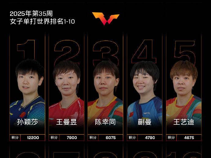 
                        4:3图片