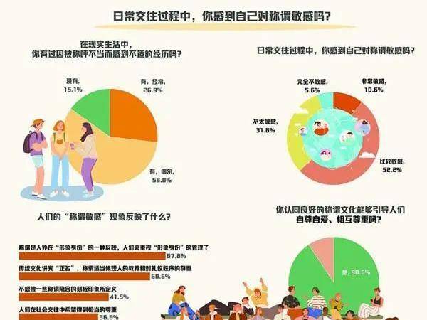 
                        4:3图片