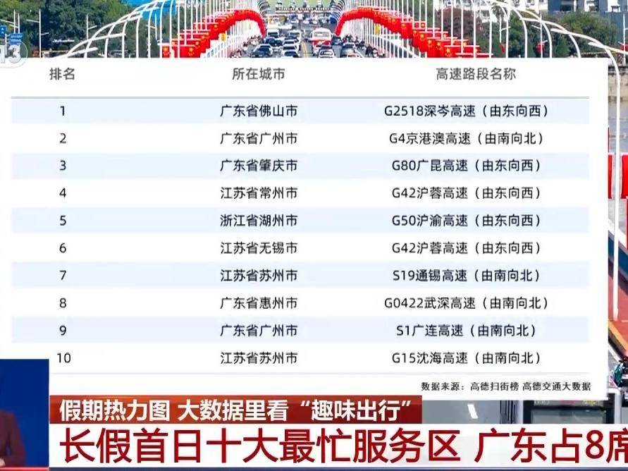 
                        4:3图片