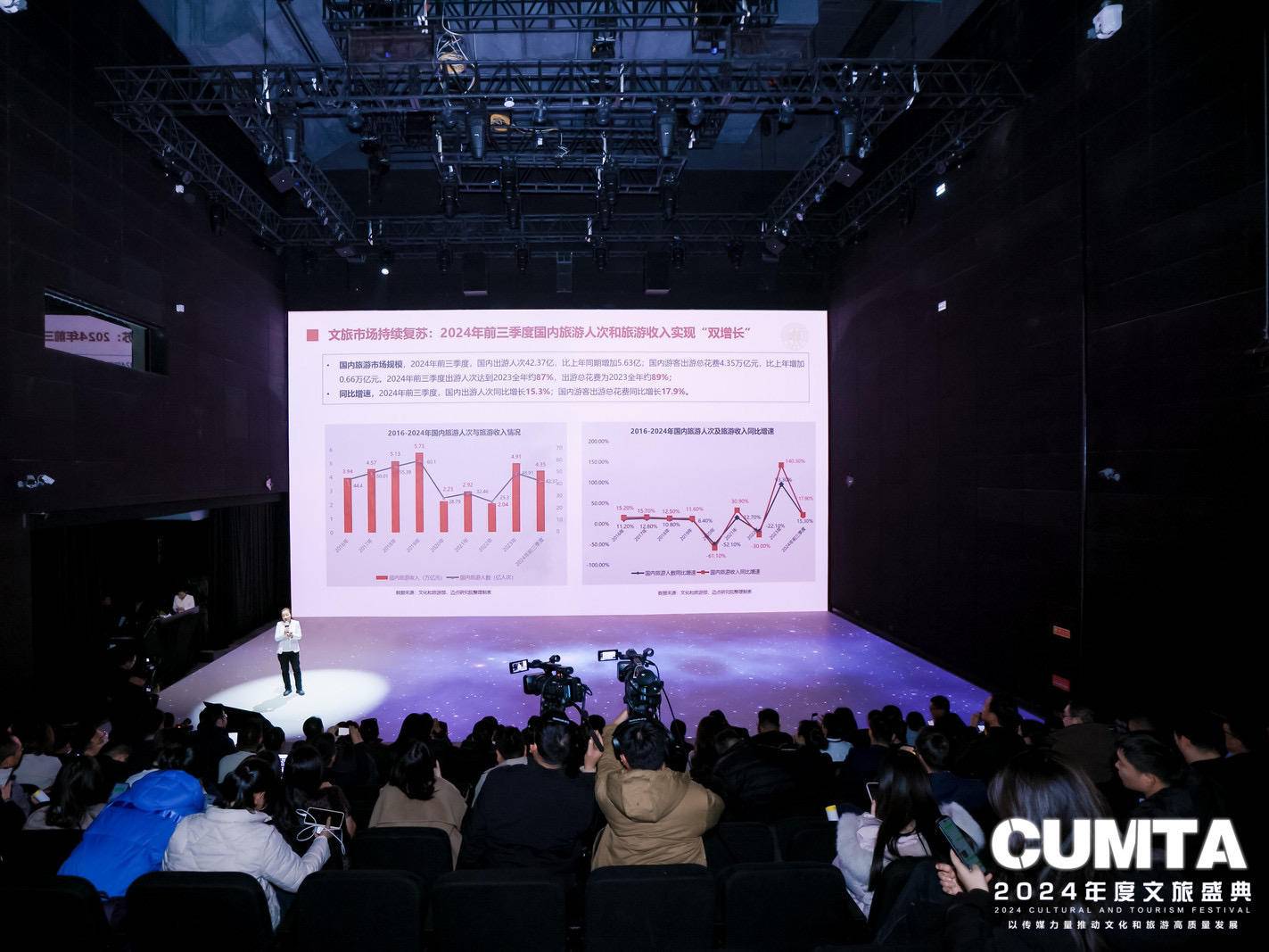 
                        4:3图片