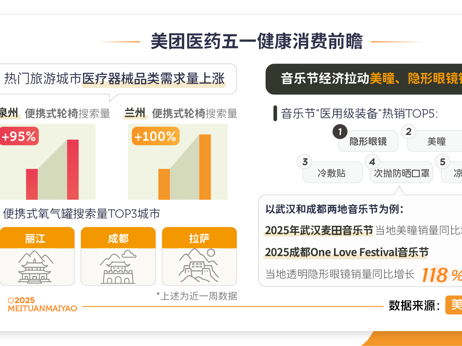 
                        4:3图片