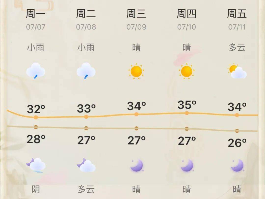 
                        4:3图片