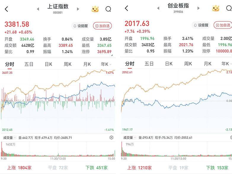 
                        4:3图片
