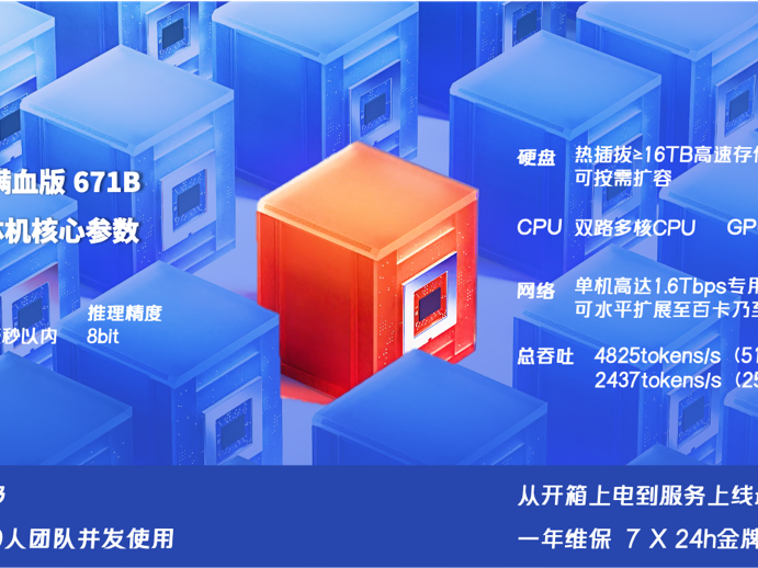 
                        4:3图片