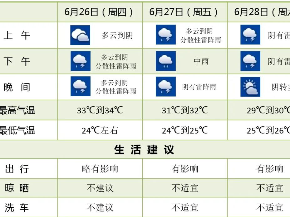 
                        4:3图片