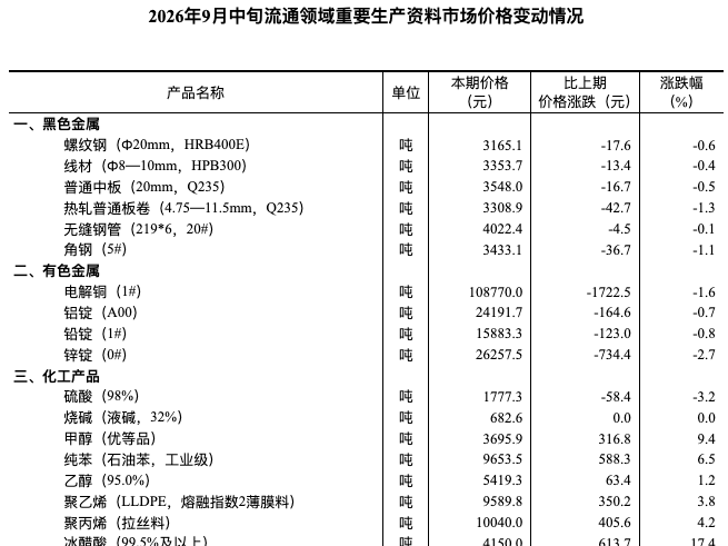 
                        4:3图片