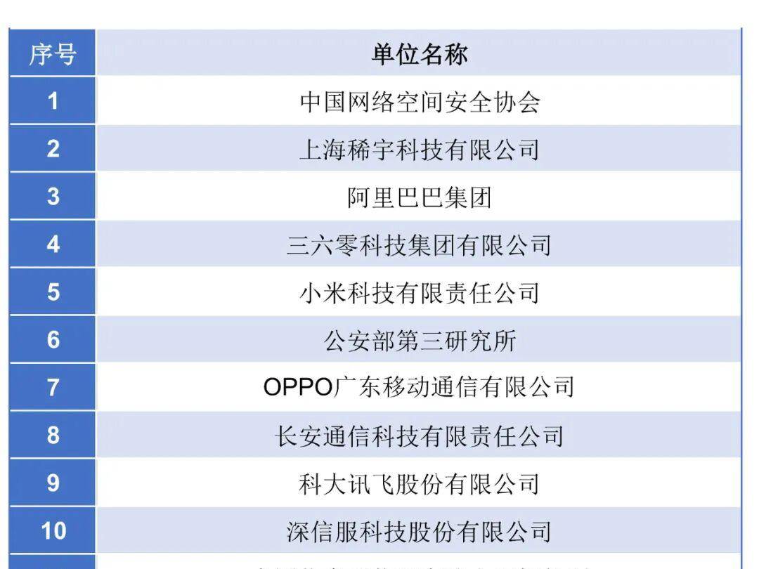 
                        4:3图片