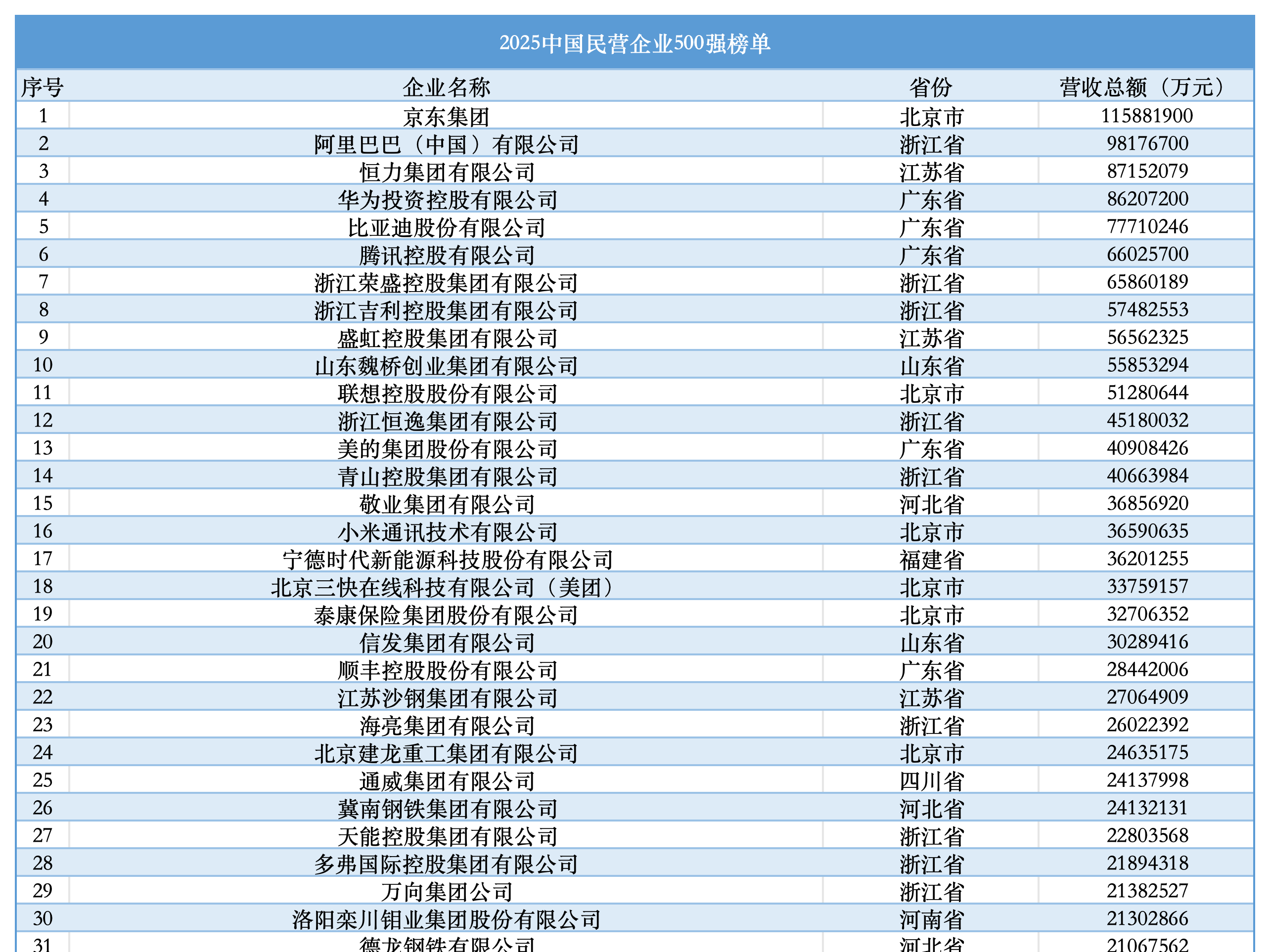 
                        4:3图片