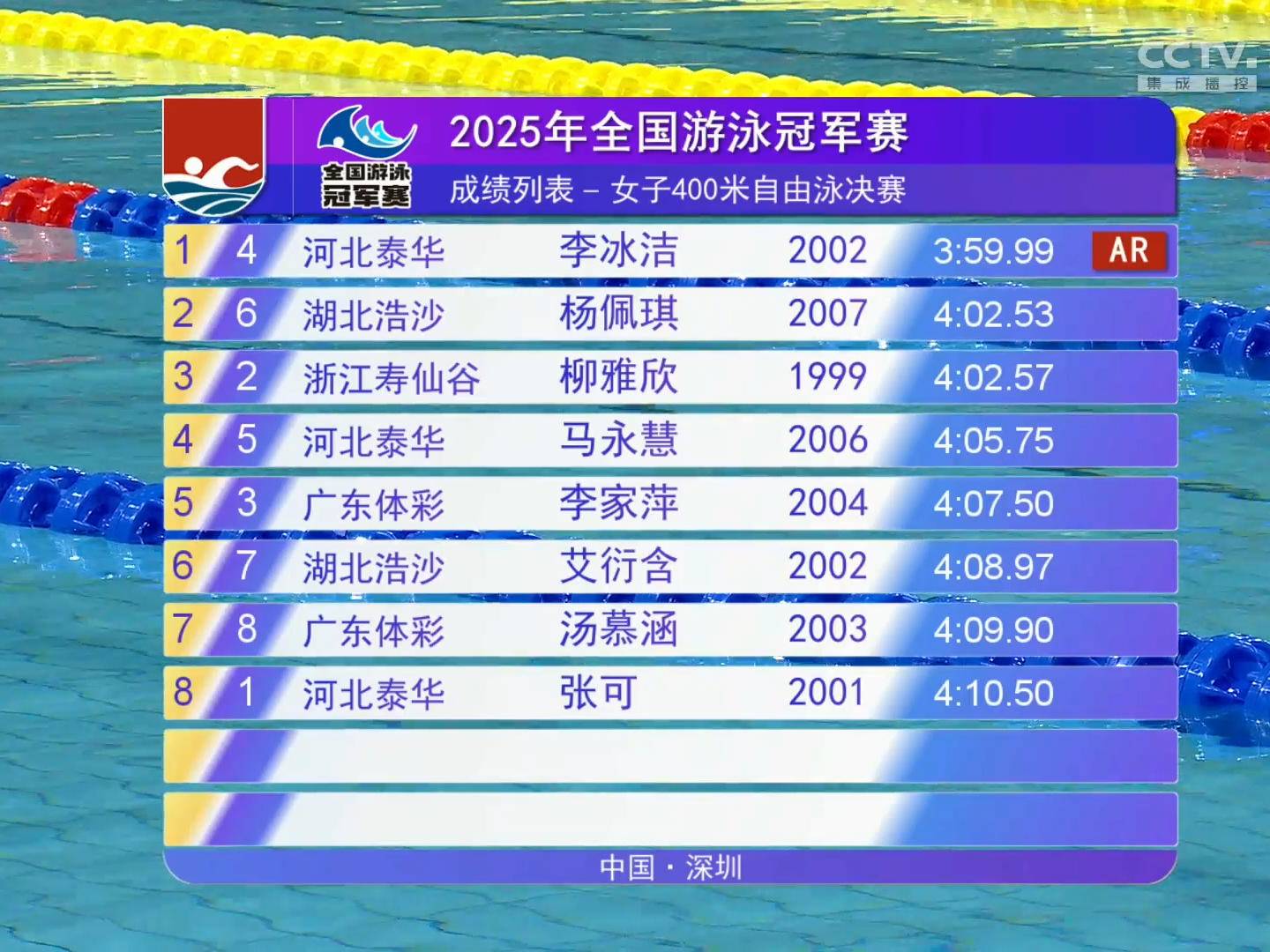 
                        4:3图片